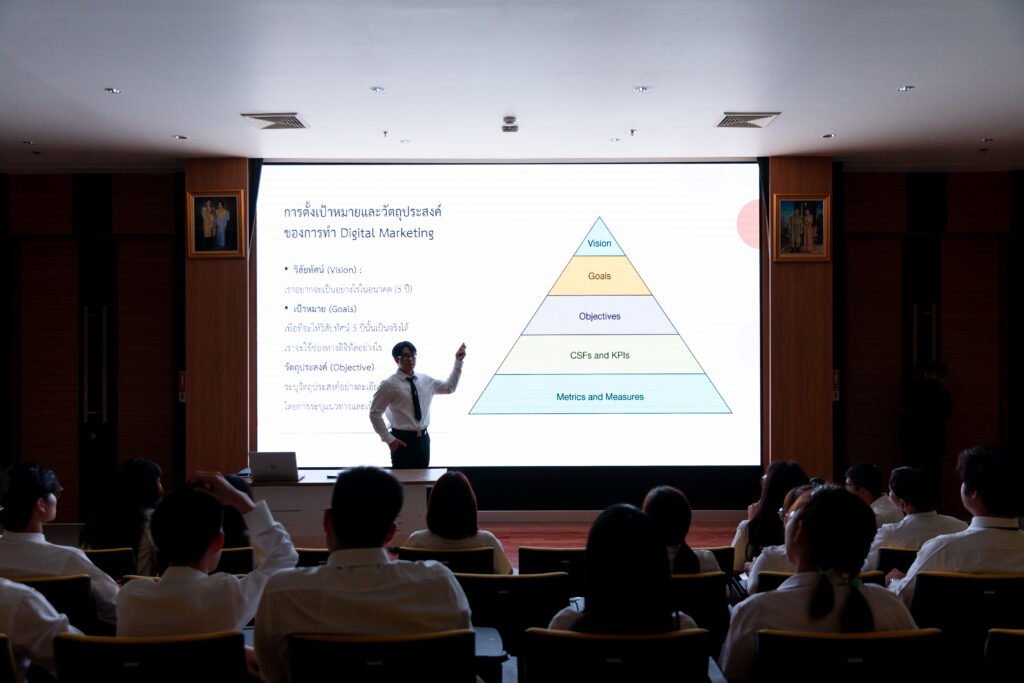 ประวัติสถาบัน &mdash; 17 กรกฎาคม 2026 &mdash; สถาบันเทคโนโลยีจิตรลดา CDTI